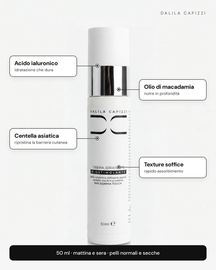 Crema Viso: attivi principali